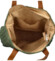 Dámská kabelka přes rameno zelená - Coveri Sephora