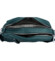 Dámská crossbody kabelka tmavě zelená - Paolo bags Tselmega