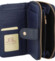 Dámská peněženka tmavě modrá - Coveri Ximena
