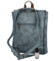 Dámský kabelko batoh modrý - Coveri Atalanta