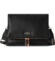 Dámská crossbody kabelka černá - Nobo Vicita