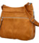 Dámská crossbody kabelka žlutá - Firenze Grete