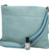 Dámská crossbody kabelka světle modrá - MaxFly Jozefína new