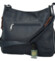 Dámská crossbody kabelka tmavě modrá - Coveri Kara