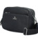 Dámská crossbody kabelka tmavě modrá - Coveri Tyris