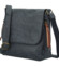 Dámská crossbody kabelka tmavě modrá - Paolo bags Aiden