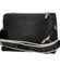 Dámská crossbody kabelka černá - Coveri Kloe